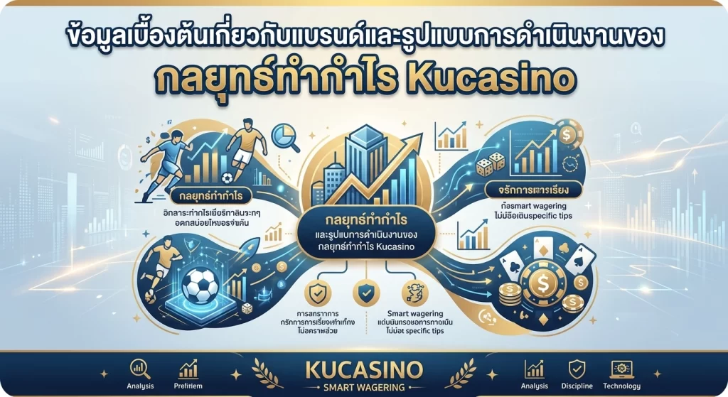 กลยุทธ์ทำกำไร Kucasino